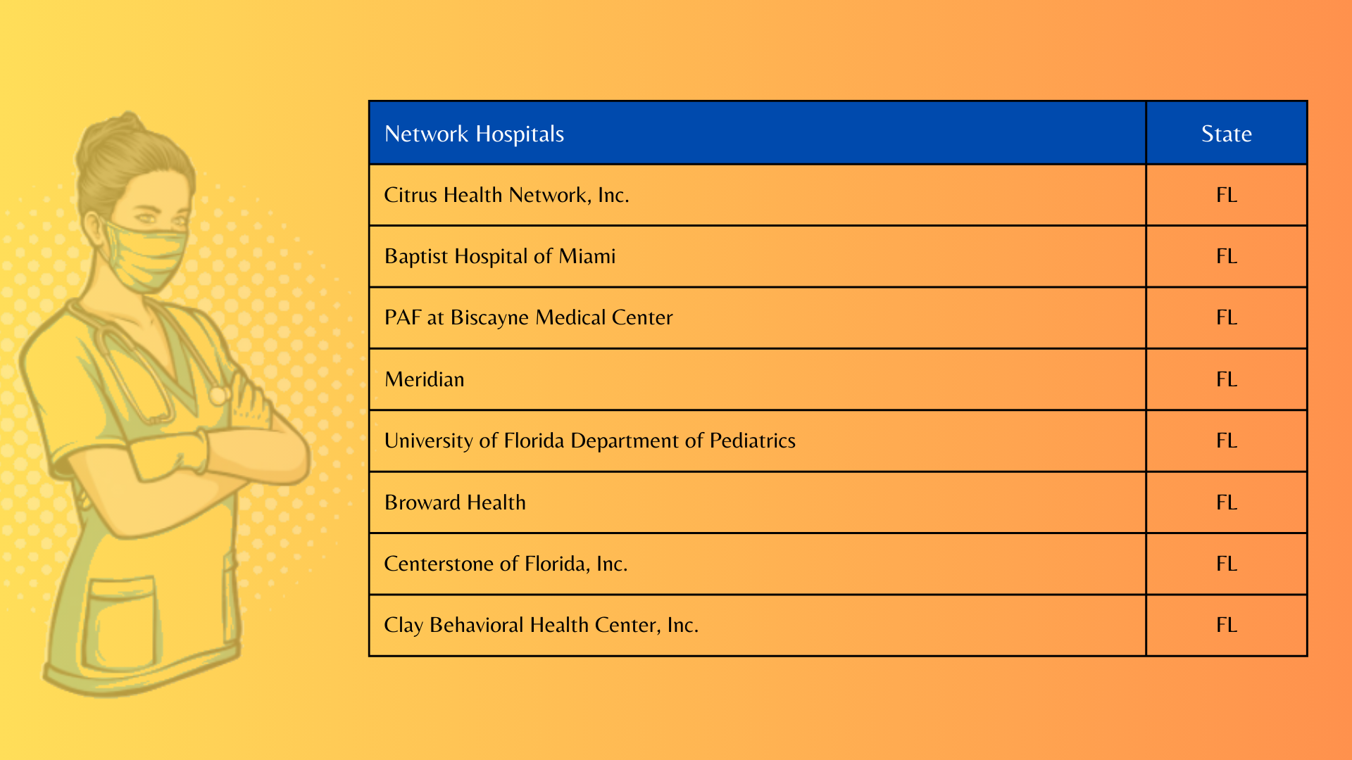 FL (3)